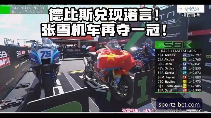 最后一圈双杀夺冠：匈牙利站正赛第1回合深度复盘